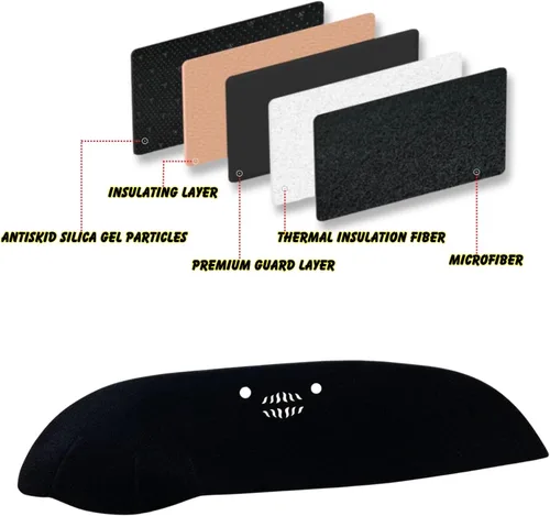 Vista 4 de Alfombrilla para salpicadero, ajustable, no deslizante, personalizada, compatible con Kia Sorento 2016 2017 2018 2019 2020 Protector para el sol