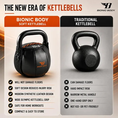 Vista 5 de Bionic Body by Kim Lyons - Pesa rusa suave con asa, peso suave para entrenamiento de fuerza, acondicionamiento, entrenamiento de núcleo y cuerpo