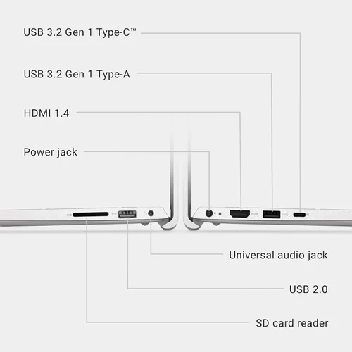 Vista 9 de Dell 15 Laptop DC15250-15.6-inch FHD (1920x1080) 120Hz Display, Intel Core i5-1334U Processor, 16GB DDR4 RAM, 512GB SSD, Intel UHD Graphics, Windows