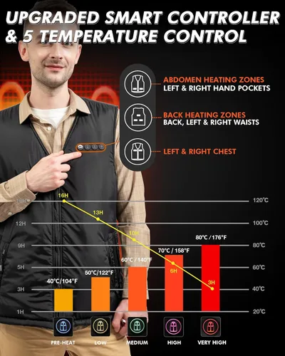 Vista 3 de ARRIS Fleece Heated Vest for Men with Battery Pack Included, Size Adjustable 8 Heating Zones for Hunting Black