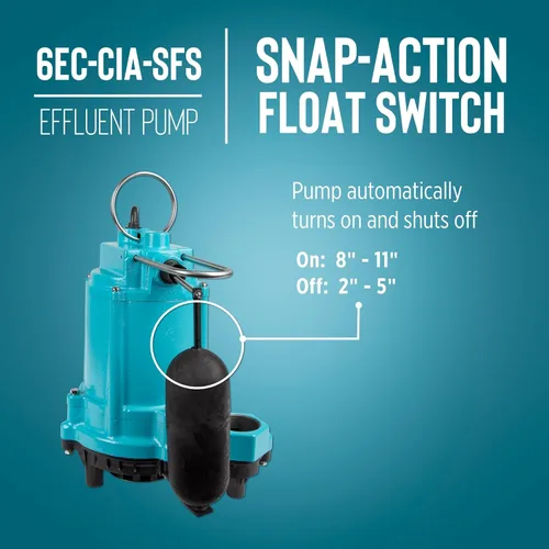 Vista 5 de Little Giant 6EC-CIA-SFS Bomba sumergible de sumidero/efluente automática de hierro fundido de 1/3 HP, 115 voltios, 3180 GPH con base