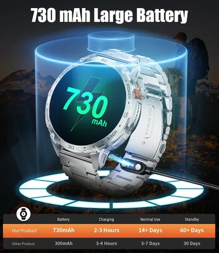 Vista 12 de LIGE Reloj inteligente militar para hombre, 730 mAh/1.75 pulgadas, pantalla táctil HD AMOLED, con linterna LED para Android iOS, rastreador