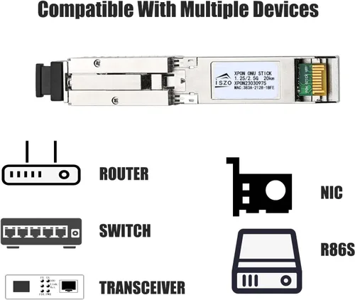 Vista 2 de iszo 1 Unidades 2.5G ONU con 2.5G convertidor de medios, modo puente, módem 2.5G, GPON/EPON/XPON Stick ONU, conector SC UPC/APC, soporte MAC/SN/LOID