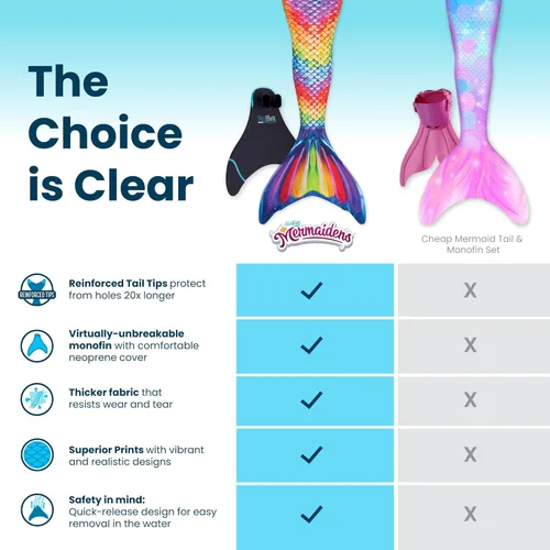 Vista 5 de Fin Fun - Cola de sirena auténtica para niños, resistente al desgaste, para nadar, monoaleta incluida