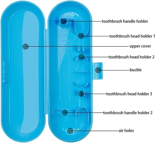Vista 4 de Nincha Estuche de viaje para cepillo de dientes eléctrico de plástico para Oral-B Pro Series, Azul