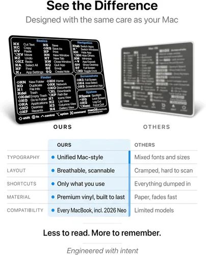 Vista 5 de Pegatina de accesos directos de Mac OS 2026 para MacBook Neo, Air Negro