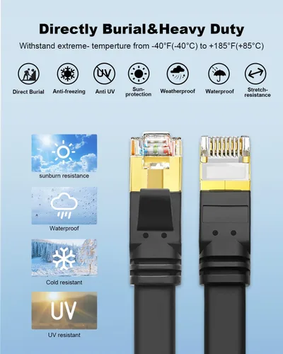 Vista 6 de Yauhody Cable Ethernet CAT 8 de 6 pies, paquete de 5 cables planos CAT8, más rápido que CAT7/CAT6/CAT5e, cable LAN SFTP de alta velocidad de 40 Gbps