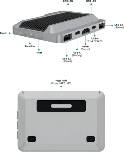 Vista 4 de Khadas Mini ARM PC computadora de placa única RK3588S SoC CPU de 8 núcleos y GPU de 4 núcleos, 6 tapas NPU, computadora de escritorio compacta