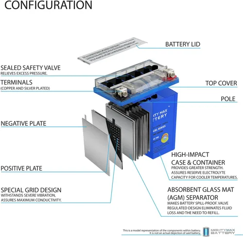 Vista 4 de Mighty Max Battery YTX7L-BSGEL 12V 6AH Replacement Battery Compatible With Kawasaki Jetski JS - 750-4 Pack