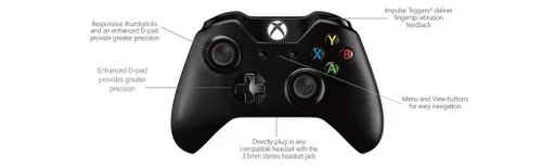 Vista 4 de Xbox One Wireless Controller Without Bluetooth
