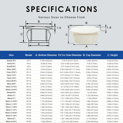 Vista 8 de Tapones de Agujeros de Plástico de 0.19 pulgadas/5 mm Blancos, Cubierta de Agujero de Tornillo Tipo Empotrado, Tapones de Panel con Encaje