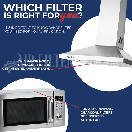 Vista 4 de Air Filter Factory Filtro combinado de carbón de aluminio para horno de microondas de 5-13/16 x 10 x 3/8 pulgadas, paquete de 2