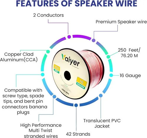 Vista 5 de Kit de sistema de audio para el hogar, amplificador Bluetooth de 7.2 canales de 1500 W con 8 altavoces de techo de 5.25 pulgadas de 175 W cada uno