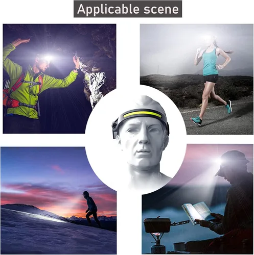 Vista 6 de Linterna frontal recargable, lámpara de cabeza de haz ancho de 230° LED con sensor de movimiento para adultos, luz de casco duro, faro impermeable