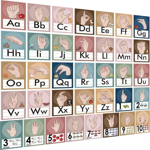 Vista 11 de 36 Piezas Juego de Tablero de Anuncios de Línea del Alfabeto ASL ABC Número Tarjetas Didácticas de Lenguaje de Señas Decoraciones de Pared