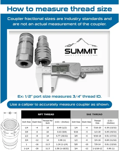 Vista 5 de Summit Hydraulics Juego de acoplador hidráulico de conexión rápida de cara plana de 3/8 pulgadas con tapas antipolvo, rosca NPT de 3/8