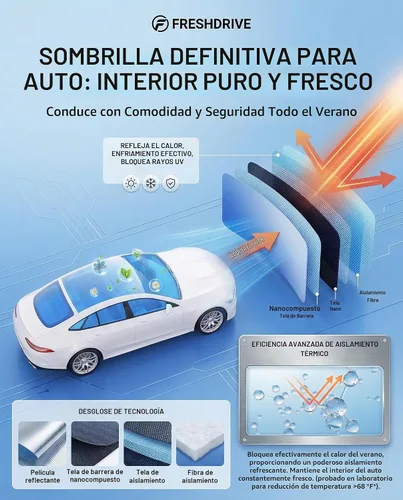 Vista 6 de Parasol para parabrisas delantero, protector de visera, accesorios para automóvil
