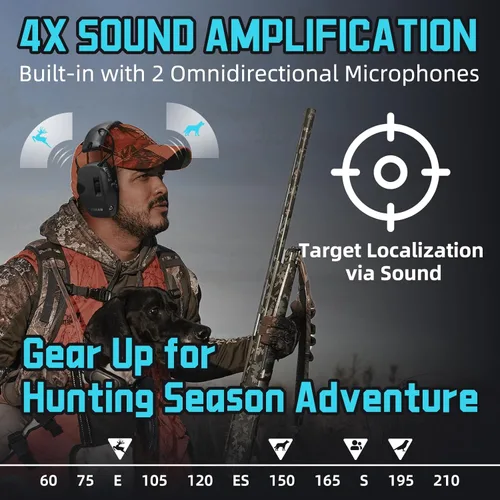 Vista 3 de ZOHAN EM054 Electronic Ear Protection for Shooting Range with Sound Amplification Noise Reduction, Ear Muffs for Gun Range