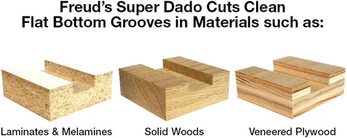 Vista 6 de Freud SD608 juegos de dados apilados de 8 pulgadas de dial-A