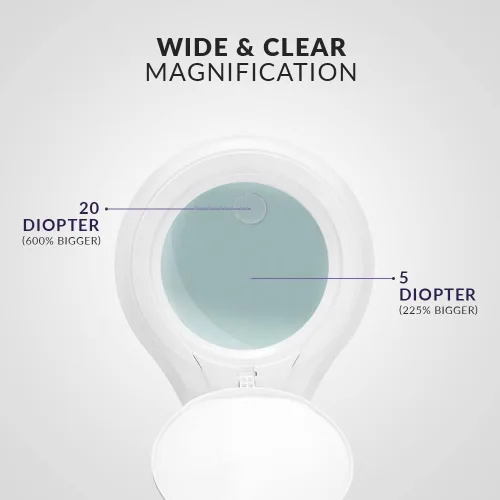 Vista 3 de Neatfi Lámpara de aumento bifocal LED de 1,200 lúmenes, lente de vidrio de 5 pulgadas, aumento doble 2.25X/6X, regulable, brazo ajustable
