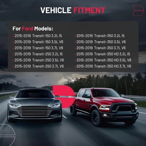 Vista 2 de BDFHYK Tanque de desbordamiento de depósito de expansión de refrigerante del motor compatible con Transit-150 Transit-250 Transit-350 HD 2015-2019