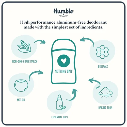 Vista 3 de HUMBLE BRANDS - Desodorante de incienso de pachulí y copal, 2.5 onzas