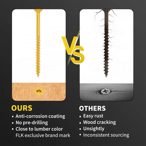 Vista 65 de Tornillos para madera de 2-1/2 pulgadas, tornillos para terraza FIXLINK #10 x 2-1/2", 310 piezas, recubiertos con epoxi, broca de estrella T25