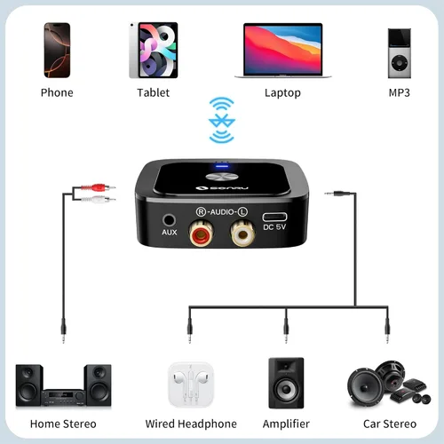 Vista 3 de SONRU Receptor Bluetooth 6.0, adaptador Bluetooth para receptor antiguo, baja latencia, duración de la batería de 24 horas con AUX 0.138 in/RCA