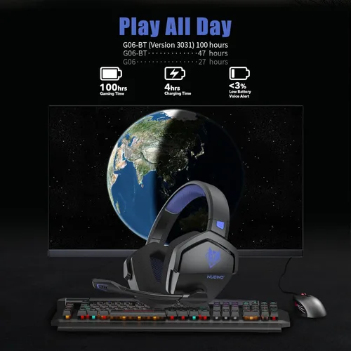 Vista 2 de NUBWO G06 Auriculares inalámbricos duales para juegos con micrófono para PS5, PS4, PC, móvil, interruptor inalámbrico de 2.4 GHz + Bluetooth