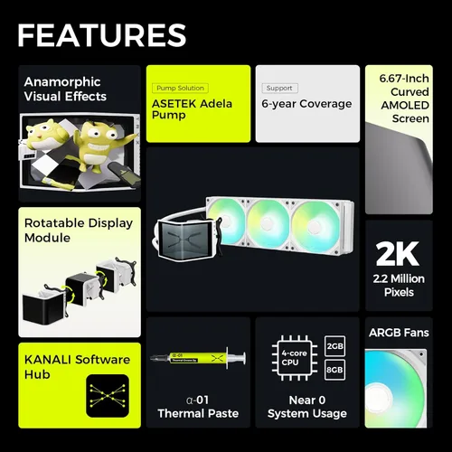 Vista 2 de TRYX PANORAMA SE 360 ARGB Blanco 360mm AIO Giratoria Pantalla Curva AMOLED de 6.67'' Efecto Anamorfo 3D Personalizable Enfriador AIO 360mm Blanco