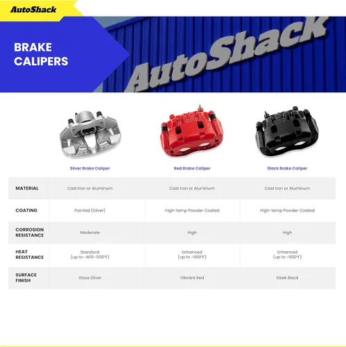 Vista 3 de AutoShack - Pinzas de freno traseras de repuesto para Ford Fusion 2006-2012 Mazda 6 2006-2013 Mercury Milan 2006-2011 2-PC