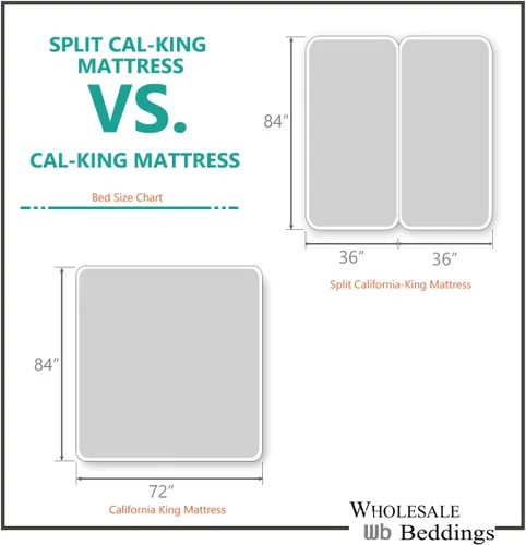 Vista 2 de Split California King: Juego de sábanas ajustables de microfibra sin arrugas color negro sólido, bolsillo profundo, 95gsm 100% microfibra